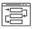 Content Flow